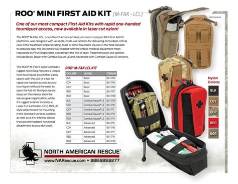 ROO Mini First Aid Kit (M